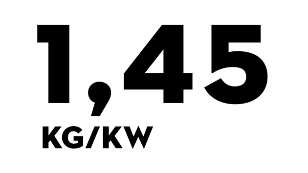 POWER-TO-WEIGHT RATIO