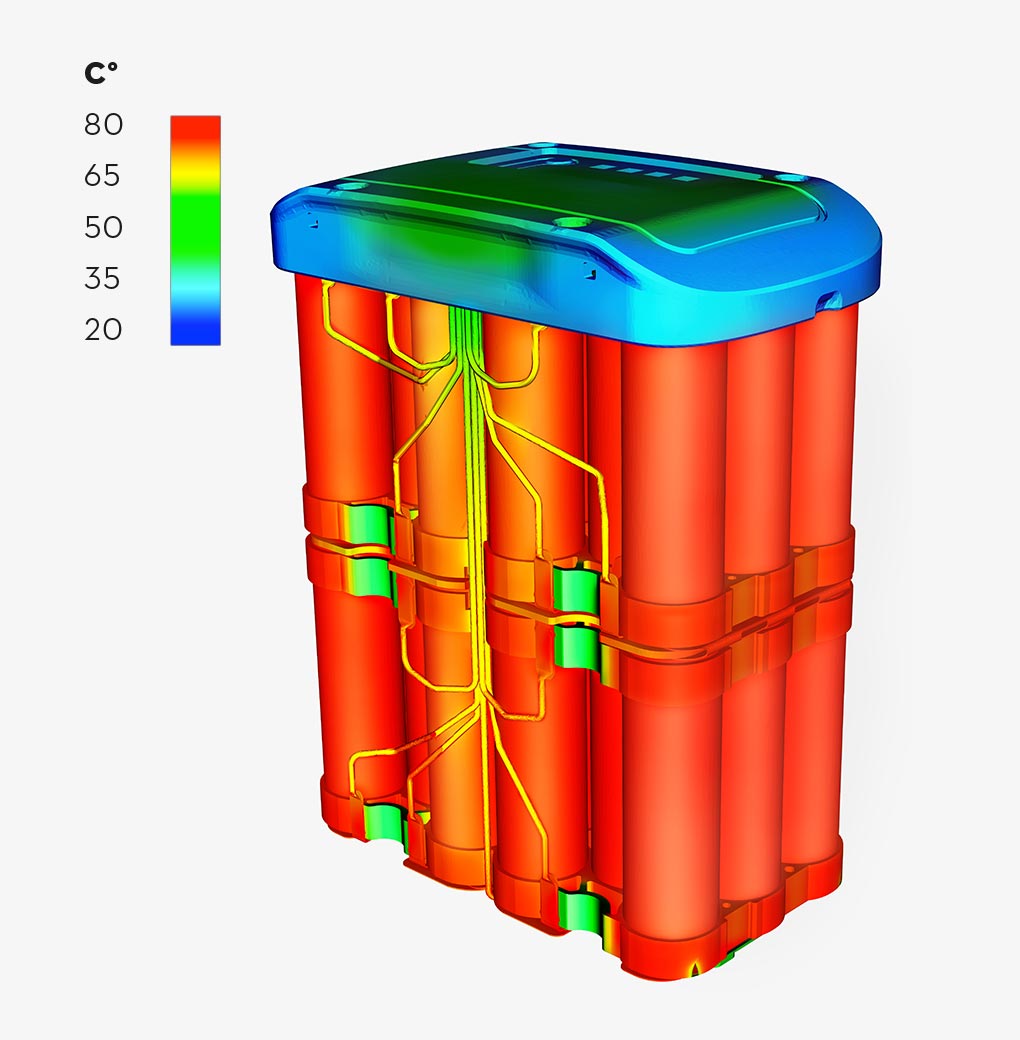 SIMULATION ET OPTIMISATION